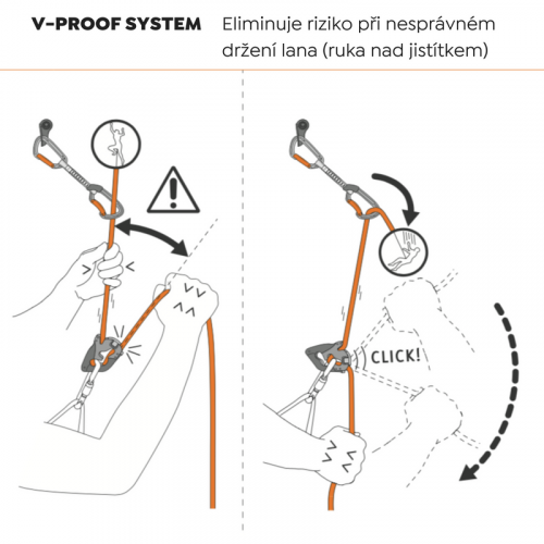 Climbing Technology Click Up Plus - blue