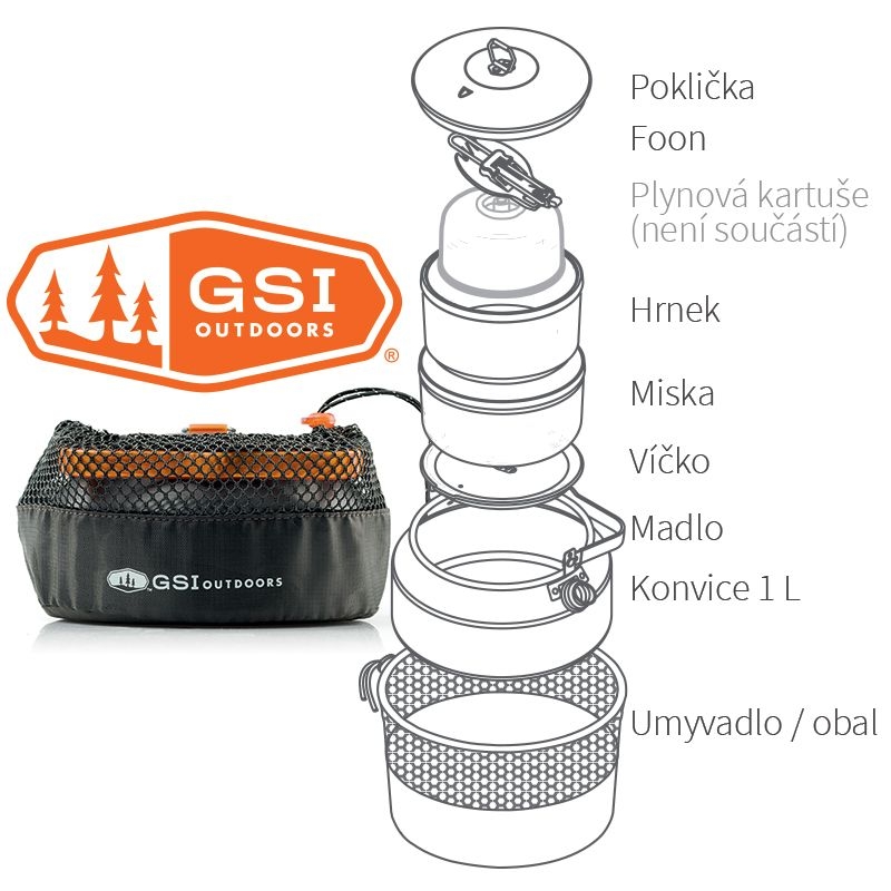GSI Halulite Ketalist