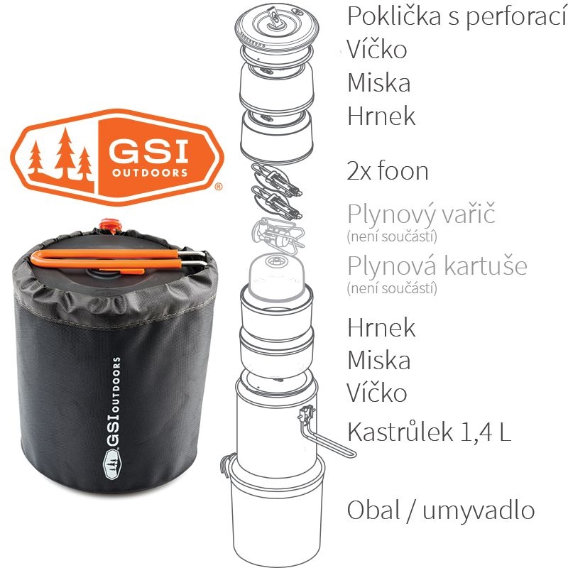 GSI Halulite Microdualist II