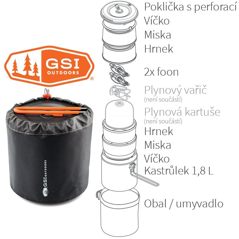 GSI Pinnacle Dualist II