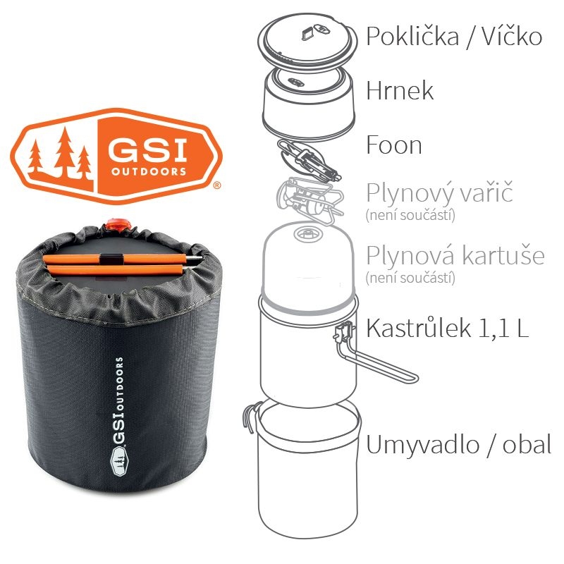 GSI Pinnacle Soloist II
