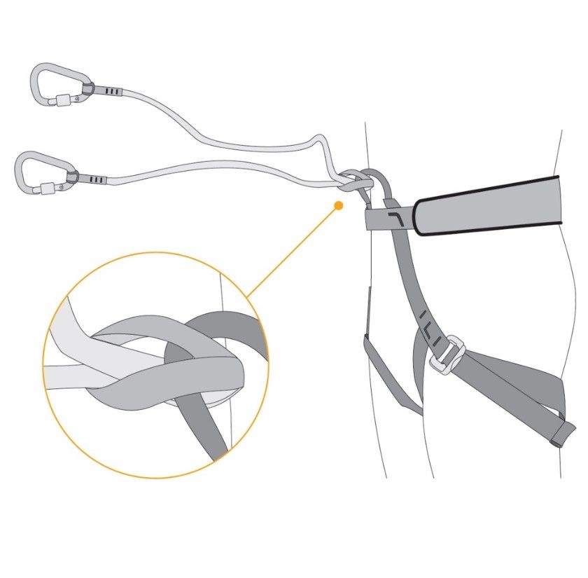   Bungee - připojení k úvazku pomocí liščí smyčky
