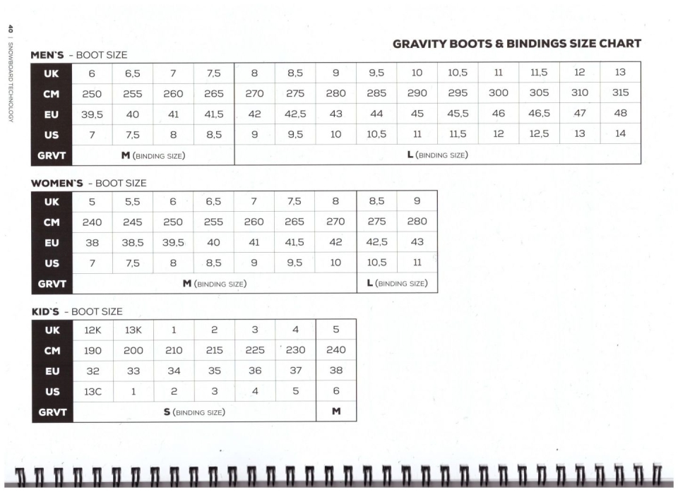 GRAVITY G1 JUNIOR - blue
