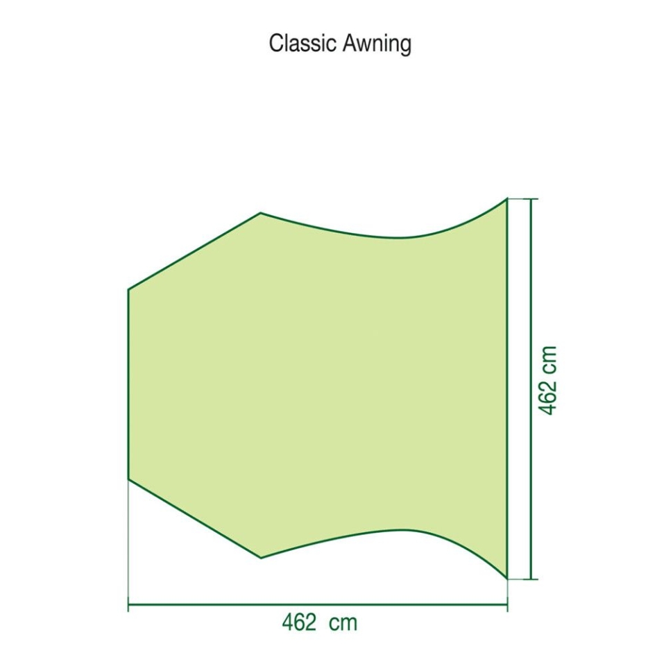 Coleman Classic Awning